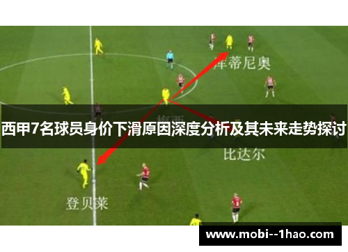 西甲7名球员身价下滑原因深度分析及其未来走势探讨