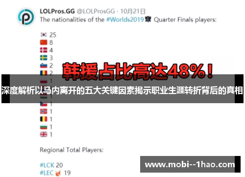 深度解析以马内离开的五大关键因素揭示职业生涯转折背后的真相 深度解析以马内离开的五大关键因素揭示职业生涯转折背后的真相