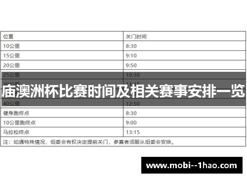 庙澳洲杯比赛时间及相关赛事安排一览 庙澳洲杯比赛时间及相关赛事安排一览