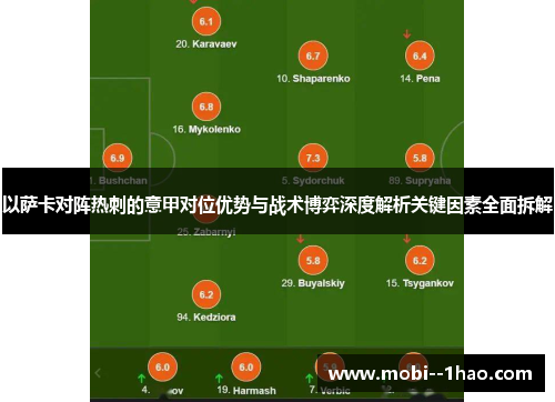 以萨卡对阵热刺的意甲对位优势与战术博弈深度解析关键因素全面拆解