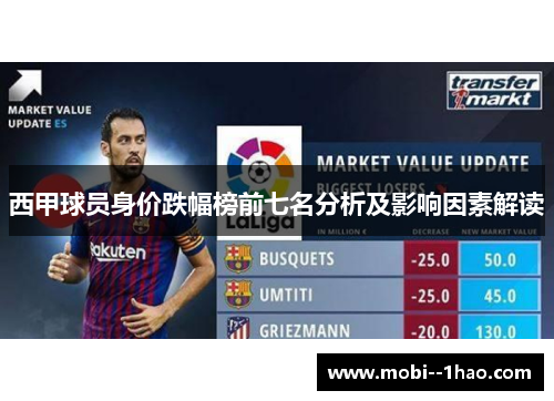 西甲球员身价跌幅榜前七名分析及影响因素解读