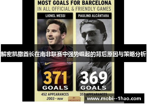 解密凯撒酋长在南非联赛中强势崛起的背后原因与策略分析