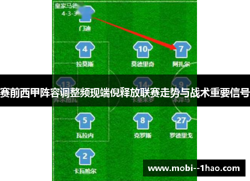 赛前西甲阵容调整频现端倪释放联赛走势与战术重要信号 赛前西甲阵容调整频现端倪释放联赛走势与战术重要信号