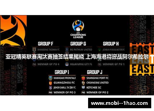 亚冠精英联赛淘汰赛抽签结果揭晓 上海海港将迎战阿尔希拉尔 亚冠精英联赛淘汰赛抽签结果揭晓 上海海港将迎战阿尔希拉尔